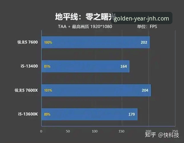 金年会体育App版本对比：3个核心差异与5个实用升级指南