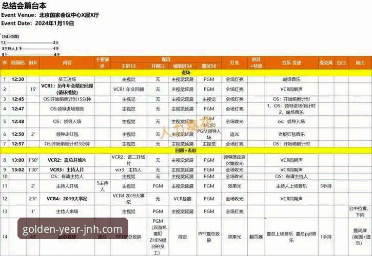 揭秘金年会体育App下载：从官方渠道到账户安全的全流程实战解析