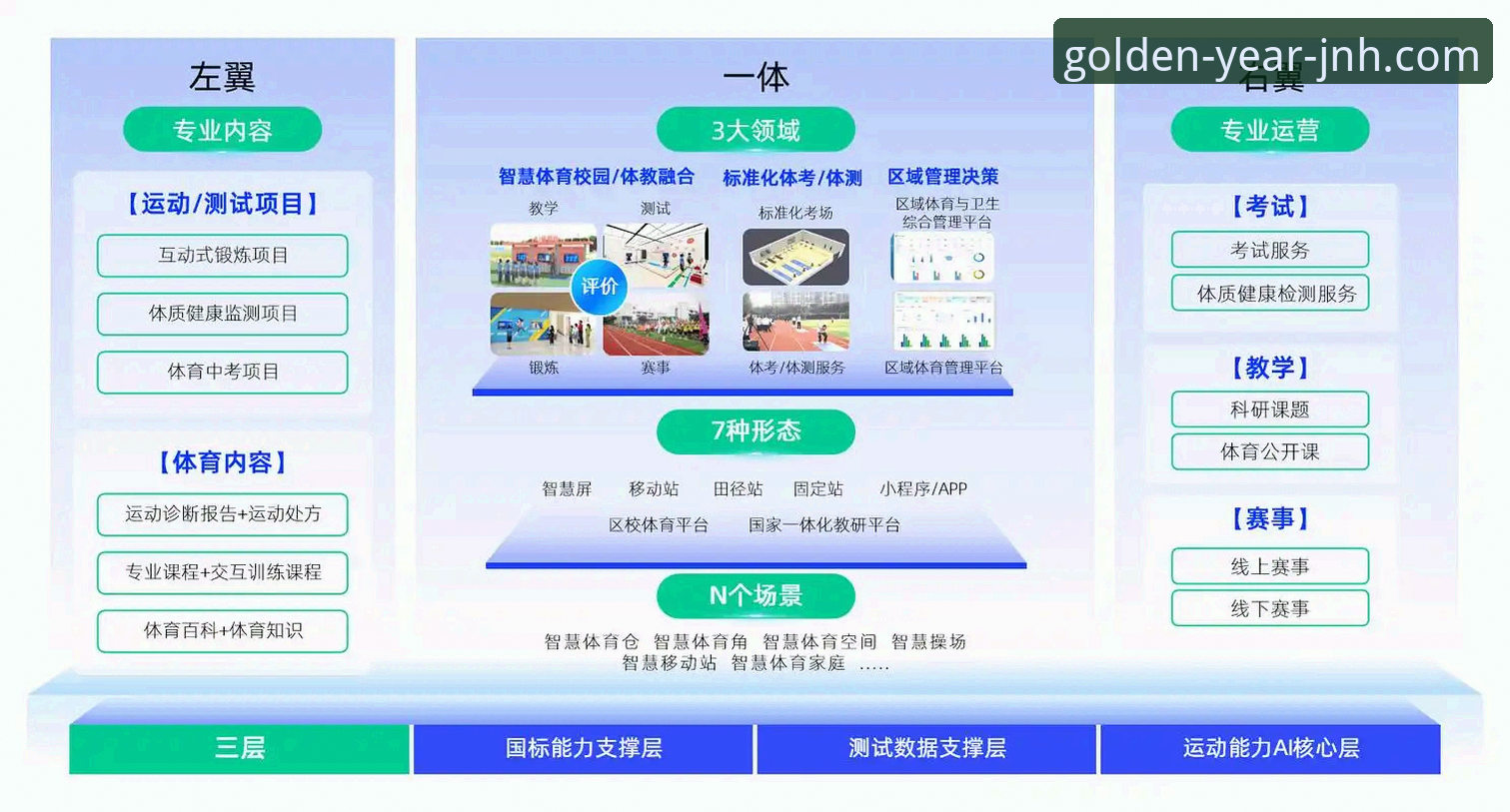 2026金年会体育评价：5项核心指标深度分析用户真实反馈
